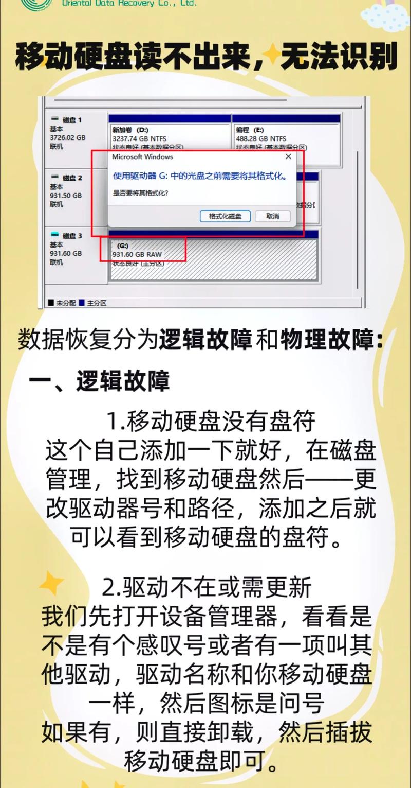 车载导航连移动硬盘常遇识别问题？原因及解决办法来了  第8张