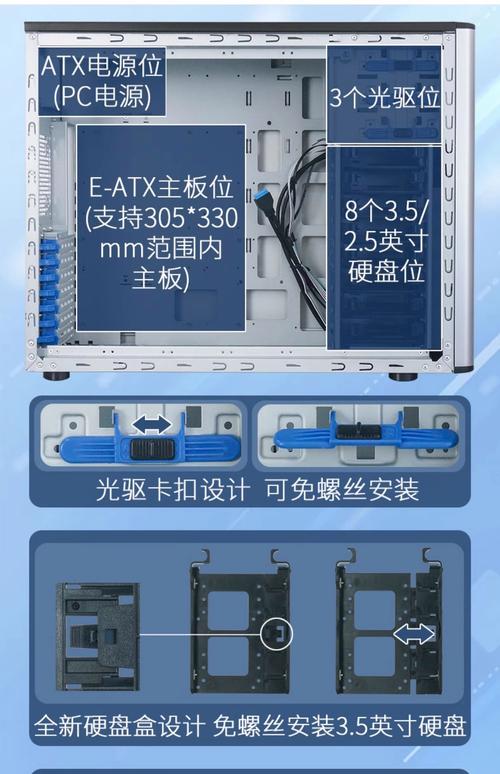 电脑硬件新招：光驱位硬盘三通道技术，提升存储与传输效率  第3张