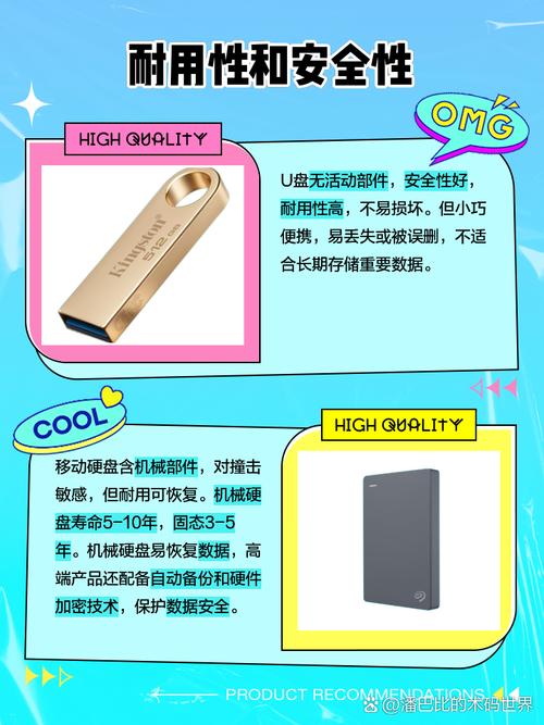 U盘与移动硬盘可靠性探讨：存储容量对其有何影响？  第9张