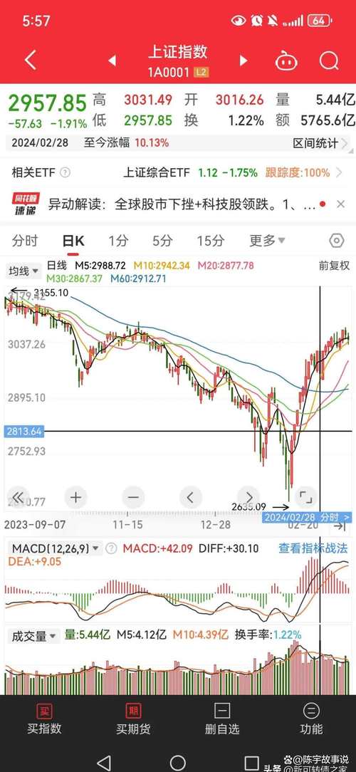 GTX1080价格变动受关注，一文详解其历史价格走势  第7张