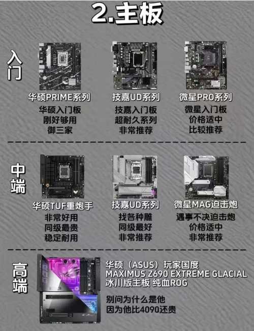 GTX780ti装机要点全解析：硬件搭配及细节需留意  第8张