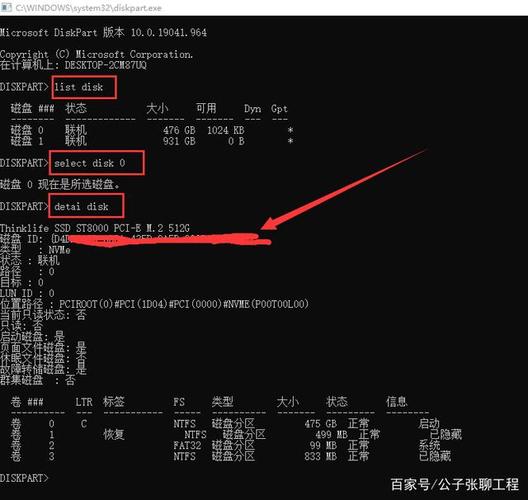 硬盘序列号（SN号）是什么？有何作用？如何查找？  第6张