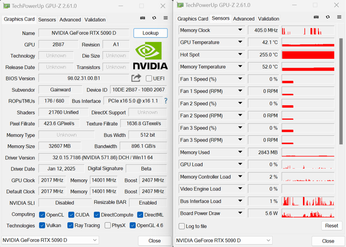 深入解析：GPU-Z 中 GTX950 的各项关键参数及性能表现？  第3张