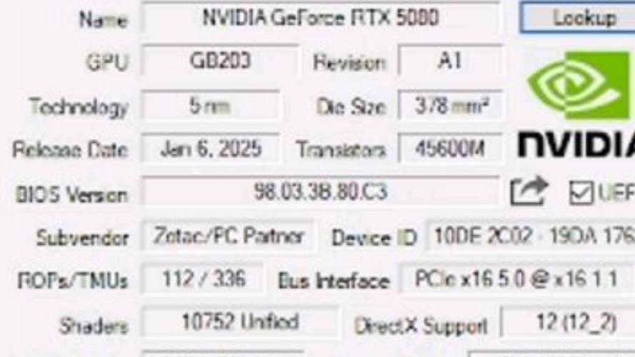 深入解析：GPU-Z 中 GTX950 的各项关键参数及性能表现？  第9张