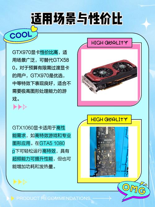 GTX 960与GTX 970性能差异对比，助你选对显卡  第3张