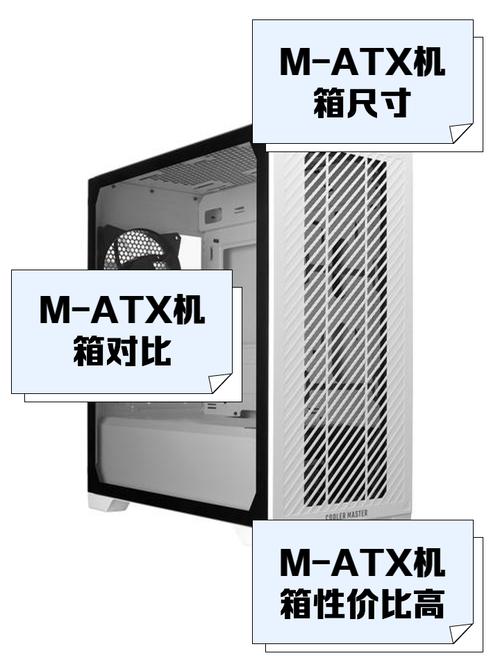 Matx机箱与GTX960显卡搭配优势及Matx机箱特点介绍  第6张