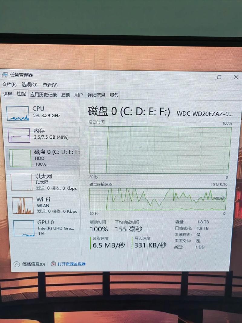 关注电脑硬盘对开机速度的影响，硬盘类型和容量因素很关键  第2张