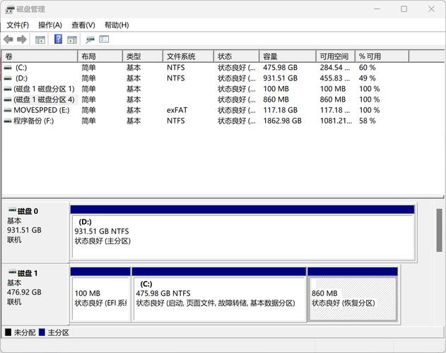 机械硬盘故障频发怎么办？认识坏道类型，保障数据安全  第2张