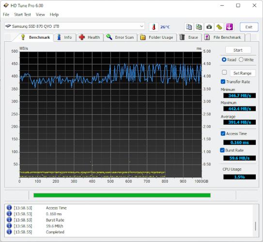 使用HD Tune检测移动硬盘：准备工作、识别方法及具体步骤详解  第8张