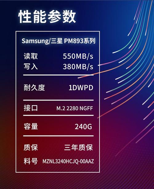 240G固态硬盘受热捧，三星品牌优势及选择因素大揭秘  第3张