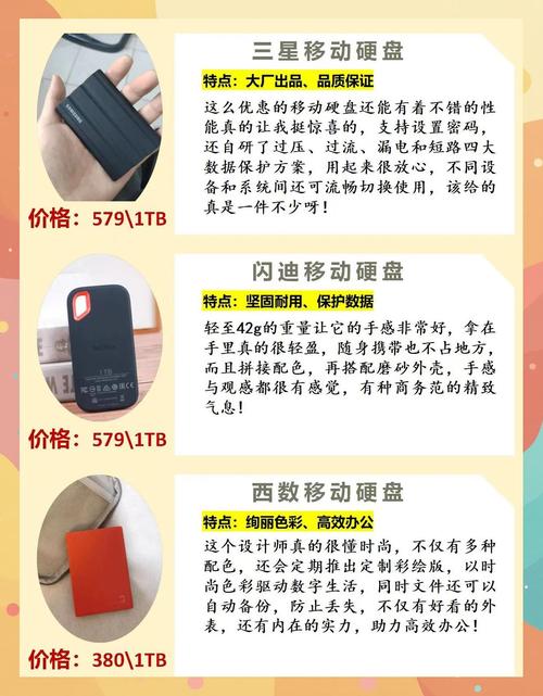 网络购物流行，选购硬盘需谨慎！网络平台硬盘是否为正品？  第8张