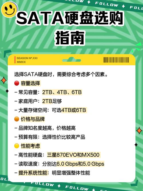 网络购物流行，选购硬盘需谨慎！网络平台硬盘是否为正品？  第10张