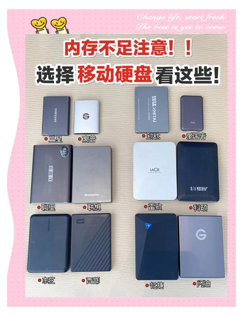 移动硬盘电力不足怎么办？这些应对方法请查收  第2张