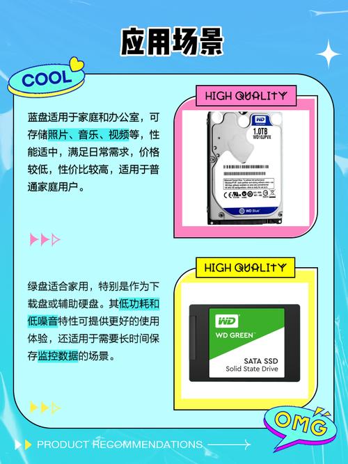 硬盘蓝盘与绿盘大比拼：读写性能等多方面差异解析？  第3张