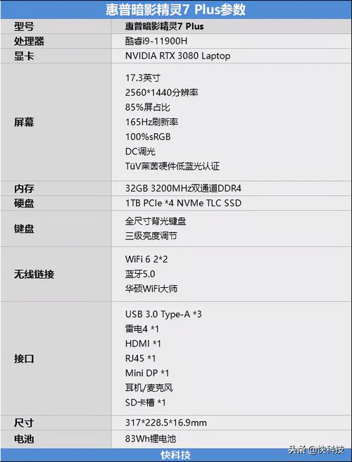 GTX780性能究竟如何？古墓丽影9测试结果揭晓  第3张