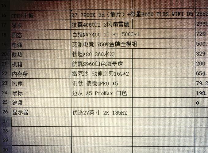 7800GTX温度表现大揭秘！待机与复杂环境下有何不同？