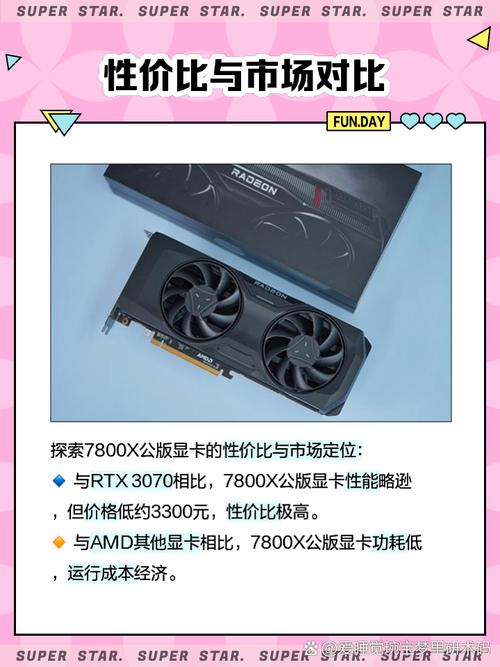 7800GTX温度表现大揭秘！待机与复杂环境下有何不同？  第8张