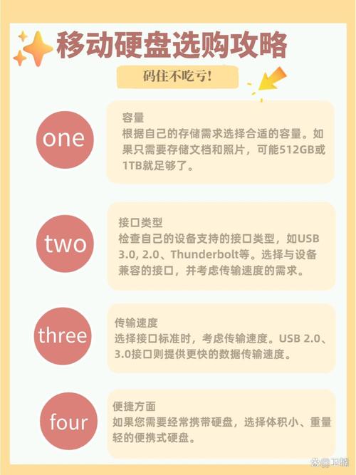 Lacie与三星硬盘品牌对比：各自为政下的独特市场定位与发展历程