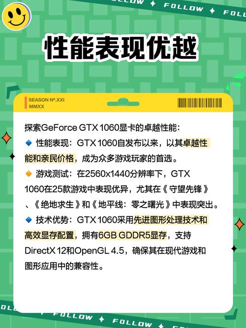 GTX1060在网游中表现出色，从多角度探讨其应用情况  第3张