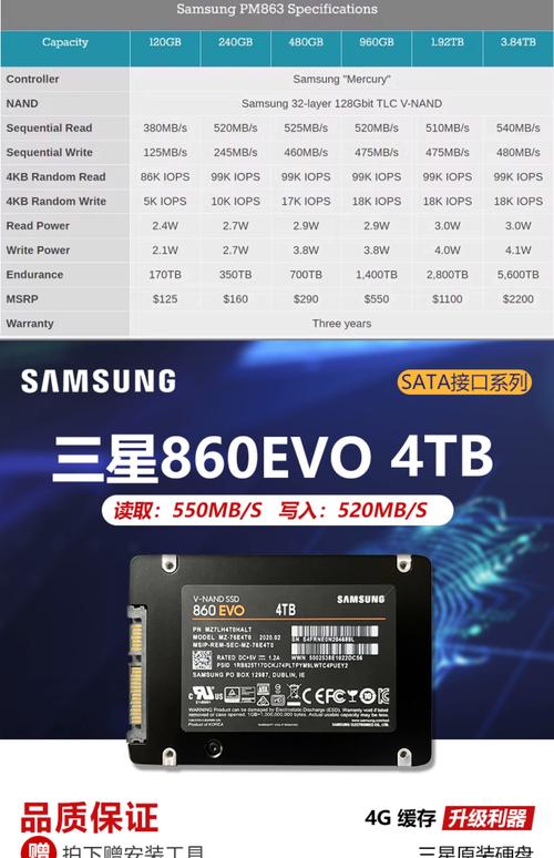 三星840evo固态硬盘拷贝速度有多快？多方面详尽说明  第7张
