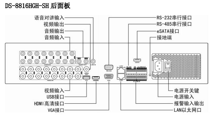 硬盘录像机显卡数据线：连接关键与传输细节全解析  第6张