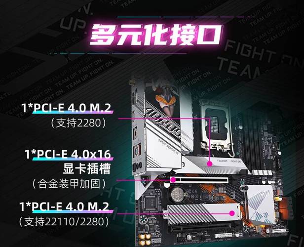技嘉GTX760接口全解析！HDMI等类型用途大揭秘？  第2张