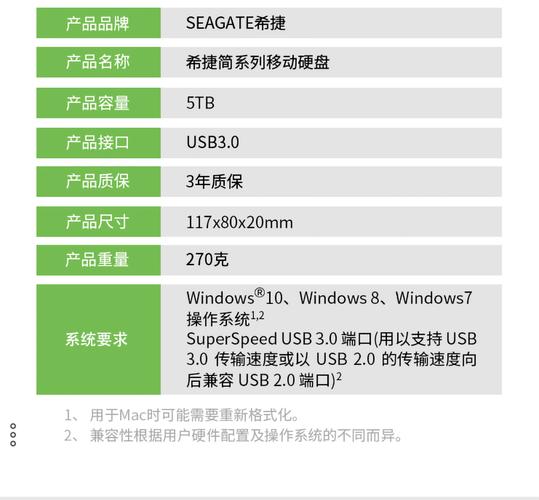 希捷移动硬盘PN序列号含义大揭秘，助你精准了解硬盘信息