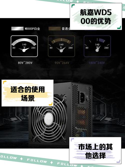 航嘉电源与西数硬盘不匹配？现象、原因及解决方案全剖析
