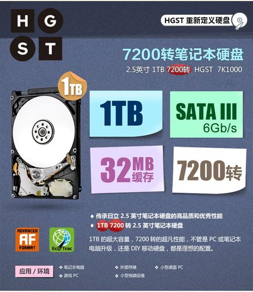 日立与三星笔记本电脑硬盘对比：品牌历史及发展轨迹详解  第4张