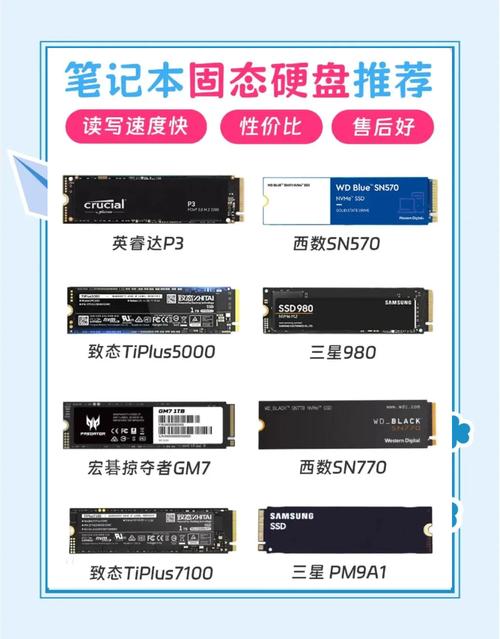 安装系统选华硕主板和4T硬盘？这些细节与步骤要留意  第4张