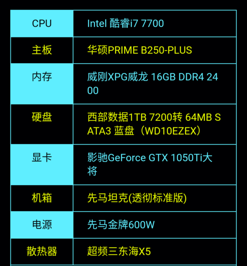 GTX1080性能极致发挥必备！电脑配置详情及CPU主板选择