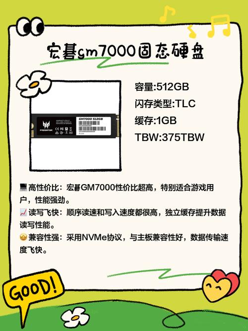 预算有限？300元内高性价比固态硬盘推荐，速来了解