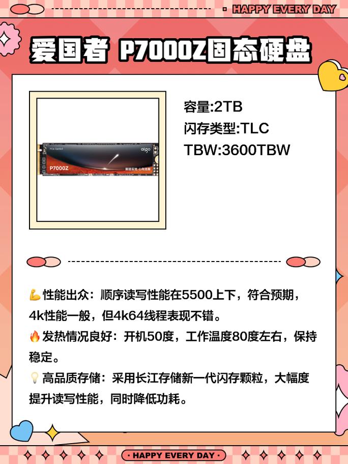 预算有限？300元内高性价比固态硬盘推荐，速来了解  第9张