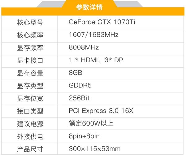 GTX 1070显卡性能优越，挑选机箱时尺寸是关键  第9张