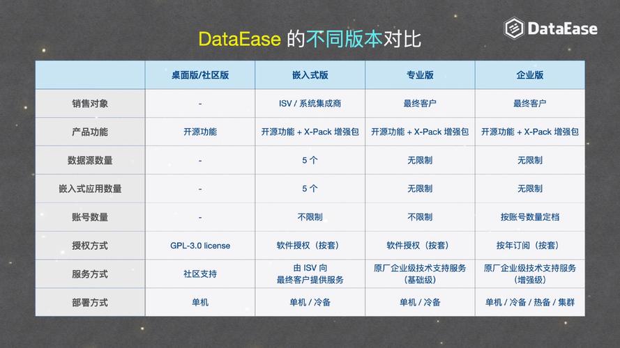 Lacie和西数该怎么选？多方面深入对比为你解惑  第6张