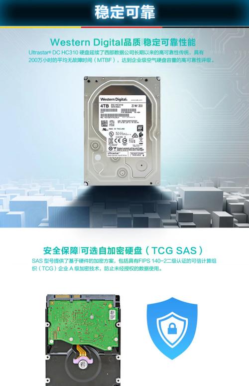 郑州西部数据移动硬盘维修服务介绍，含故障表现与初步排查  第4张