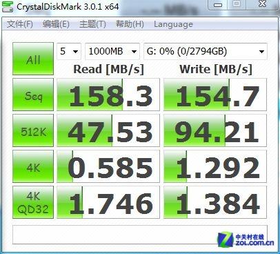 西数3TB硬盘分区必备工具大盘点，DiskGenius功能超丰富  第5张