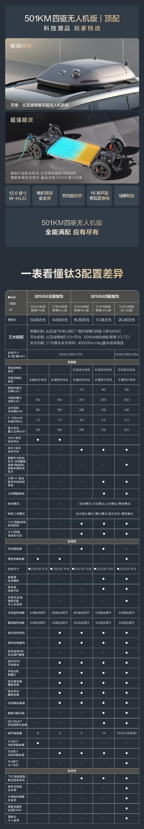 黑豹硬盘AS330定价受何影响？品牌、容量与竞争态势全解析  第7张