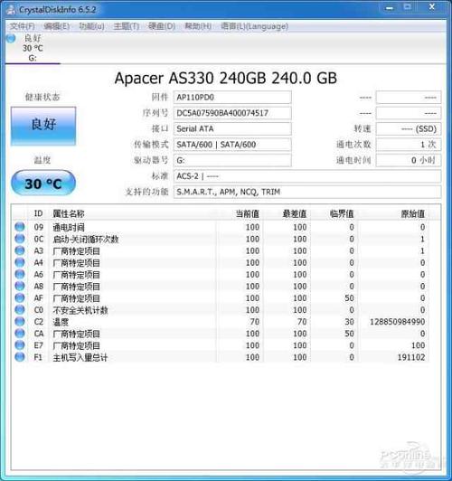 黑豹硬盘AS330定价受何影响？品牌、容量与竞争态势全解析  第8张