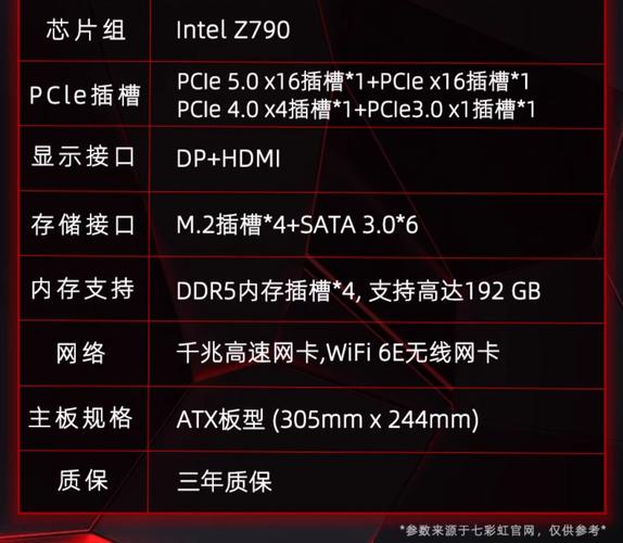 GTX760 搭配酷睿 i3-3470 配置，日常办公游戏咋样？  第7张