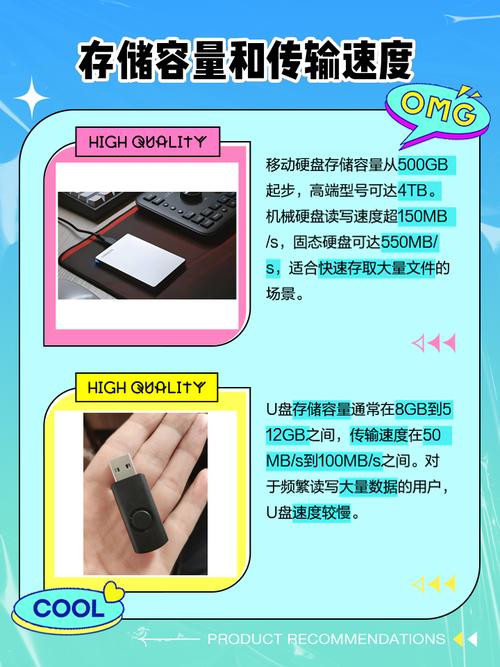 移动硬盘和U盘速度有何区别？内部构造及存储芯片是关键  第9张