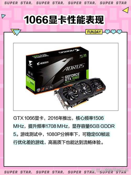 影驰GTX1066显卡性能优异，能提供优质体验但有一定限制？  第5张