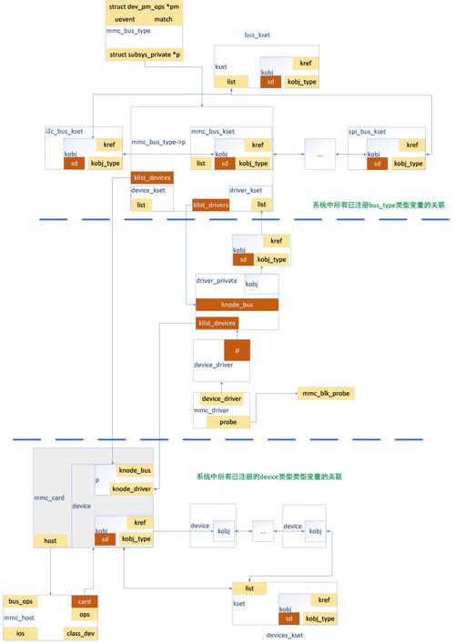 Win7系统能否支持硬盘IDE模式？来分析IDE模式优缺点及影响因素  第4张