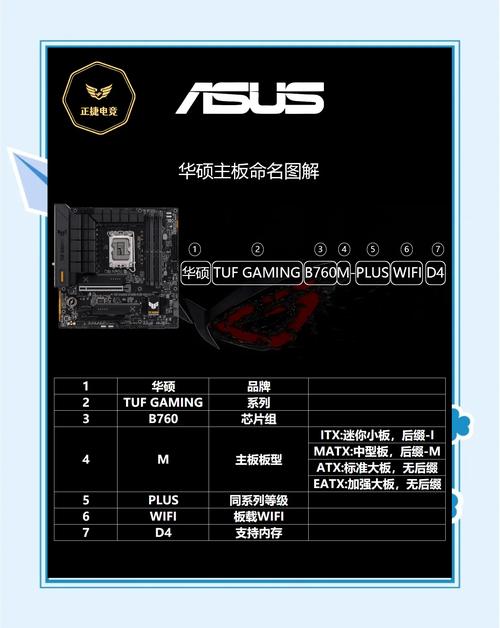 华硕AM3主板适配硬盘全解析，机械与固态如何选？  第7张