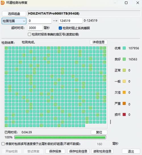 Win7系统硬盘曲线图：直观展示运行状态，助您深入了解硬盘  第2张