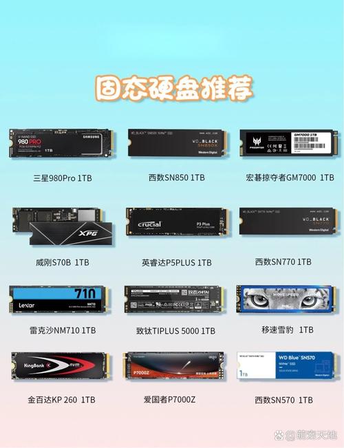 威刚与创久硬盘大比拼，从多方面探讨谁更胜一筹？  第7张