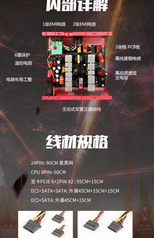 双GTX460电源配置很关键，如何选合适电源是焦点？