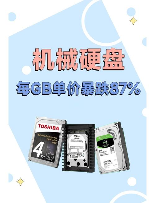 160GB硬盘价格受何影响？全新与二手市场报价大不同  第3张