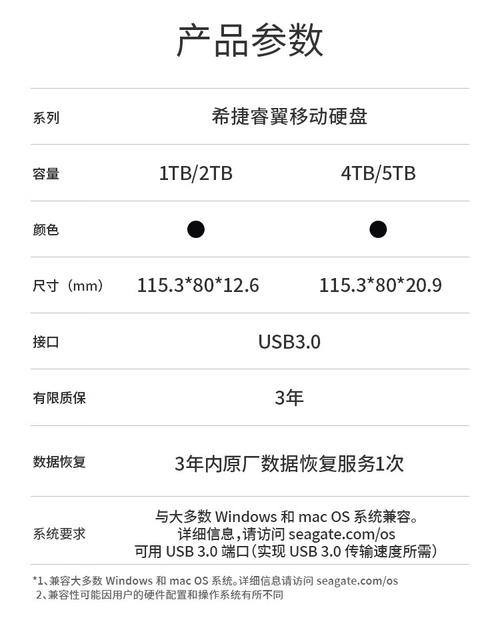移动硬盘写入速度慢？希捷品牌问题剖析及解决办法  第4张