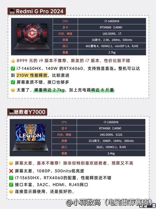 深入剖析风暴英雄与GTX250兼容性及性能影响？  第8张